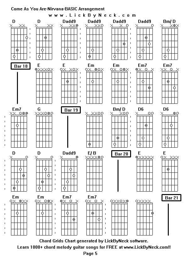 Chord Grids Chart of chord melody fingerstyle guitar song-Come As You Are-Nirvana-BASIC Arrangement,generated by LickByNeck software.